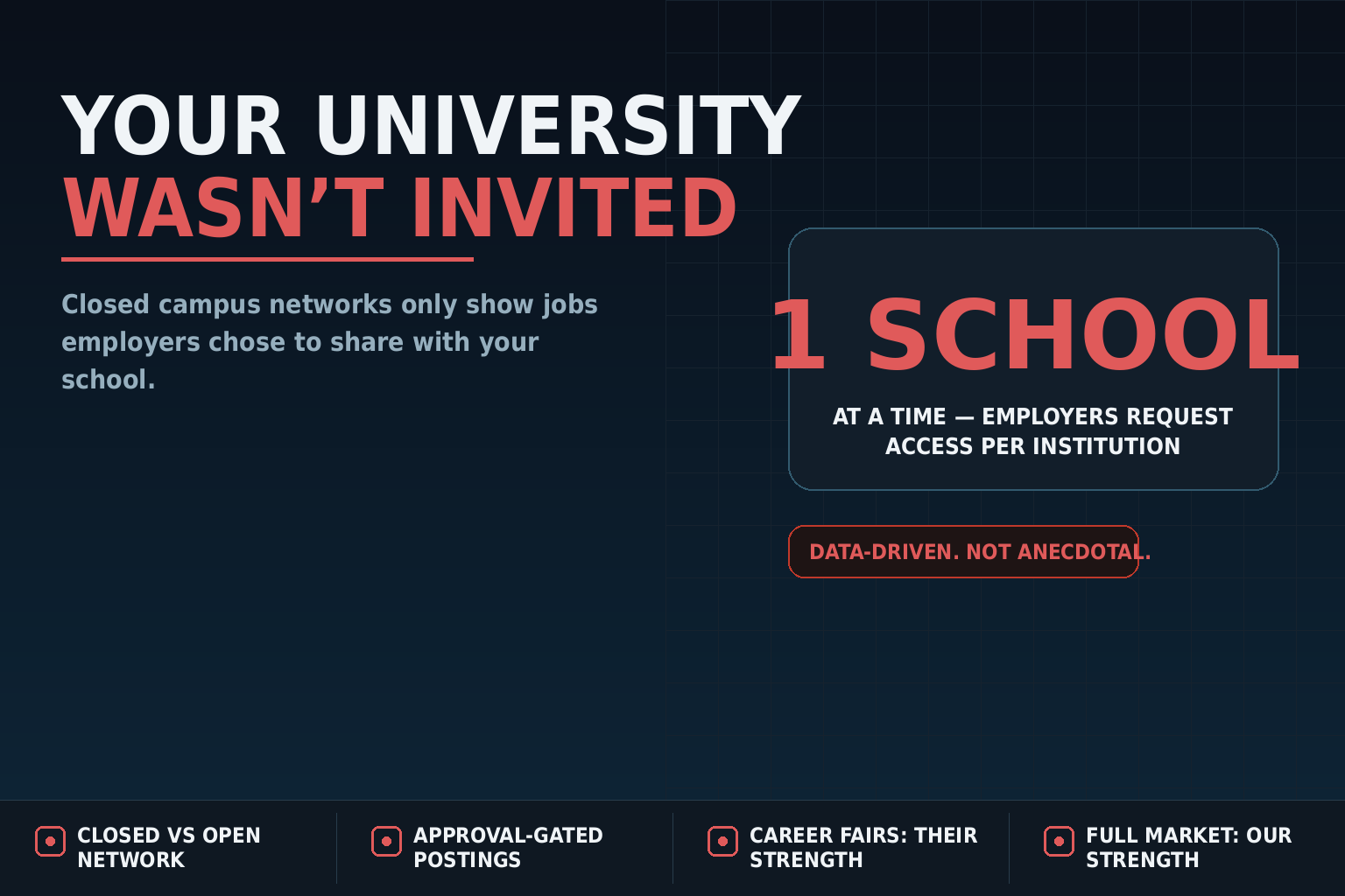 Get Jobzi Blog Article Image