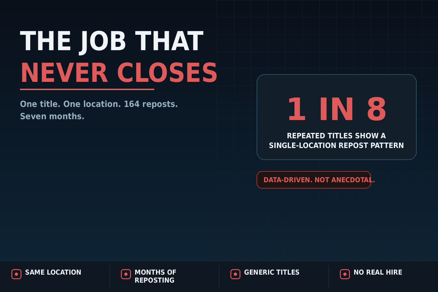 Get Jobzi Blog Article Image