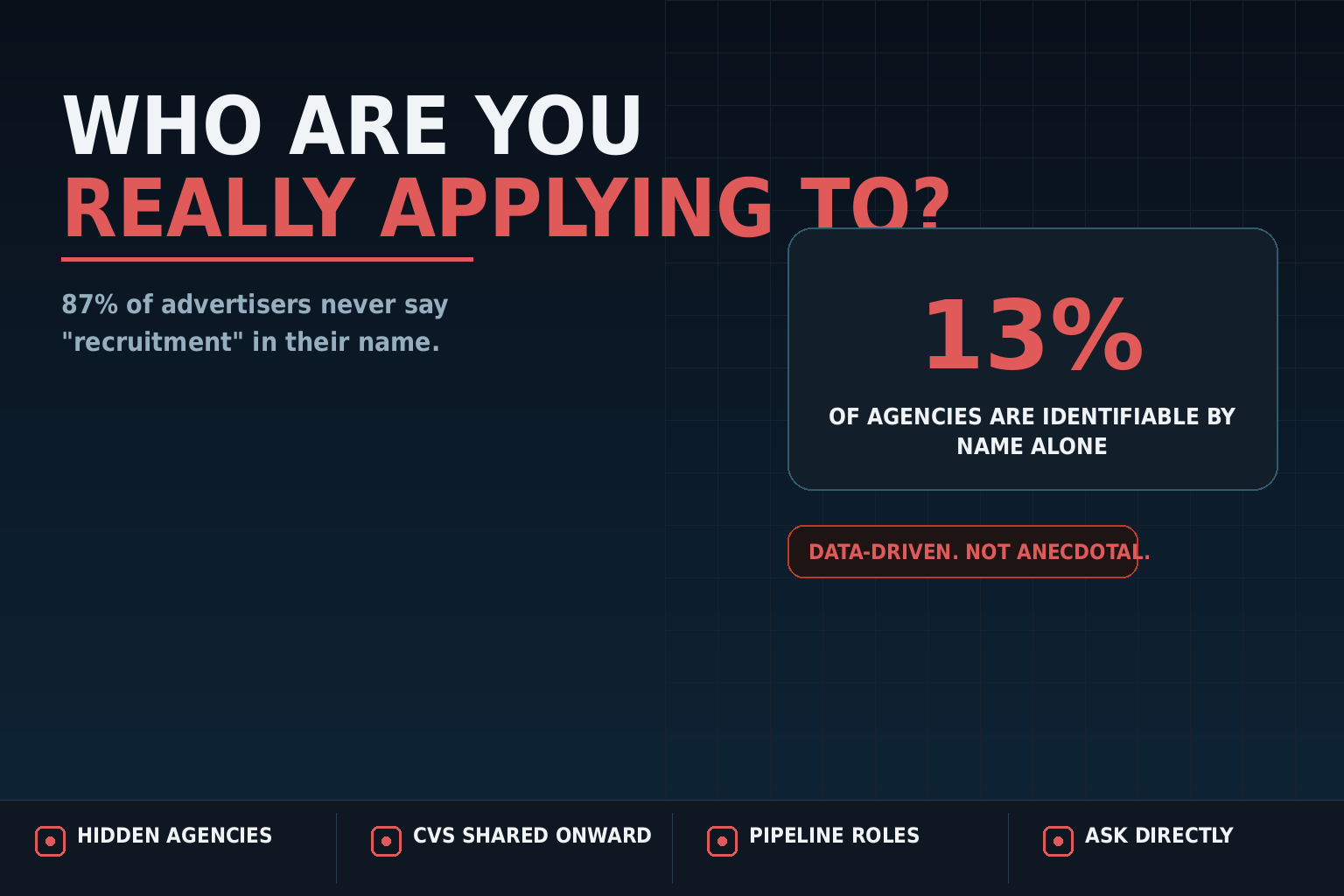 Get Jobzi Blog Article Image