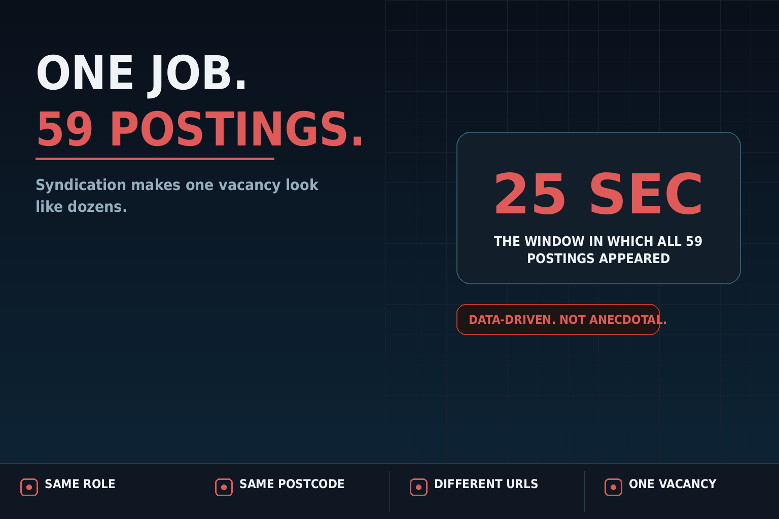 Get Jobzi Blog Article Image