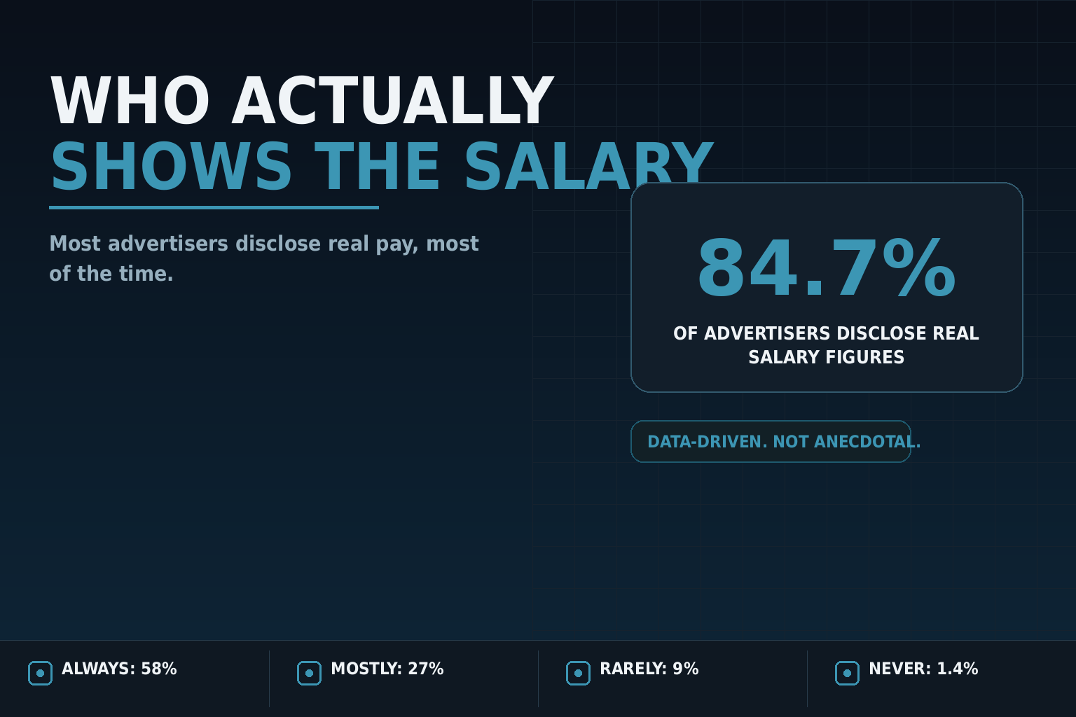 Get Jobzi Blog Article Image