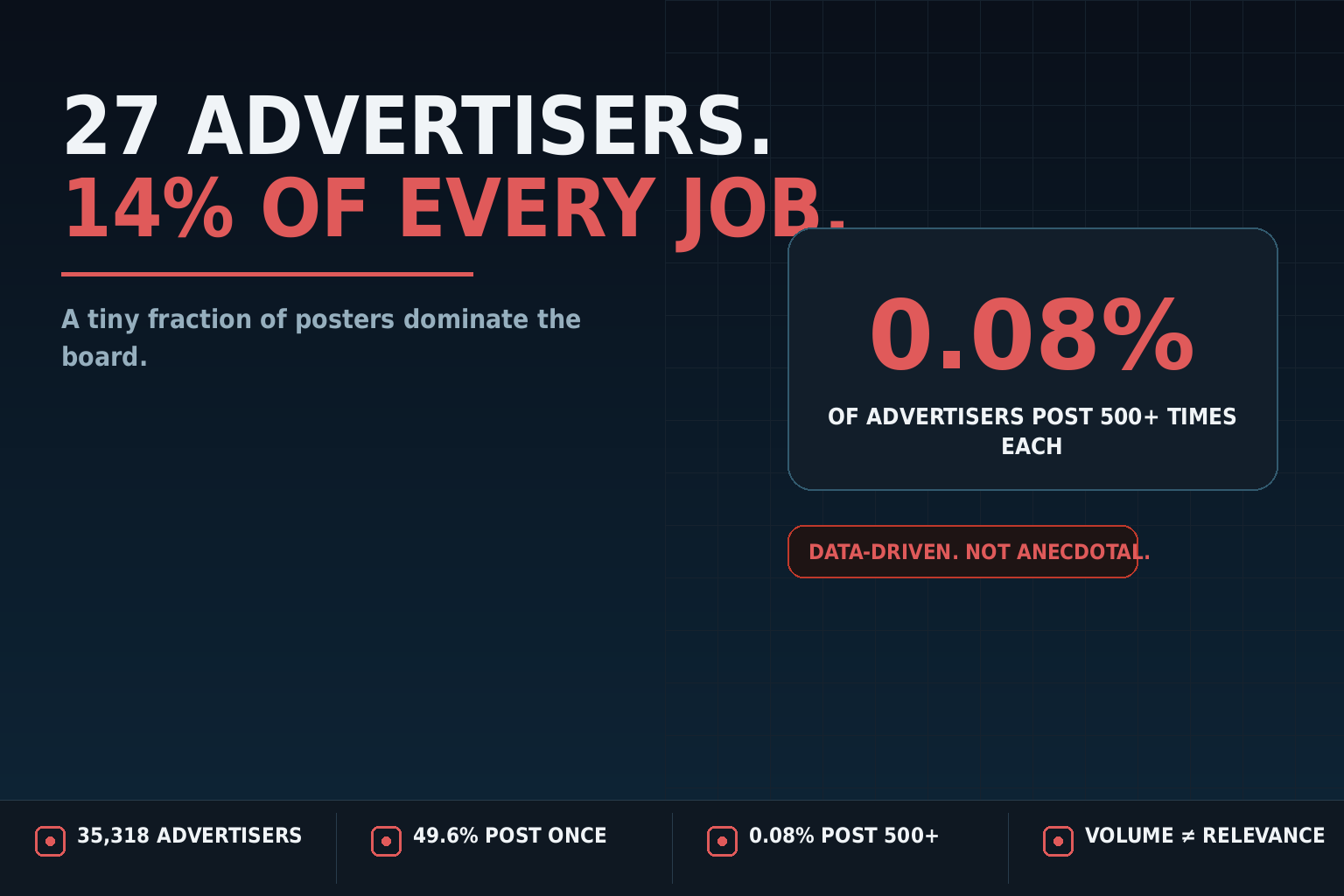 Get Jobzi Blog Article Image