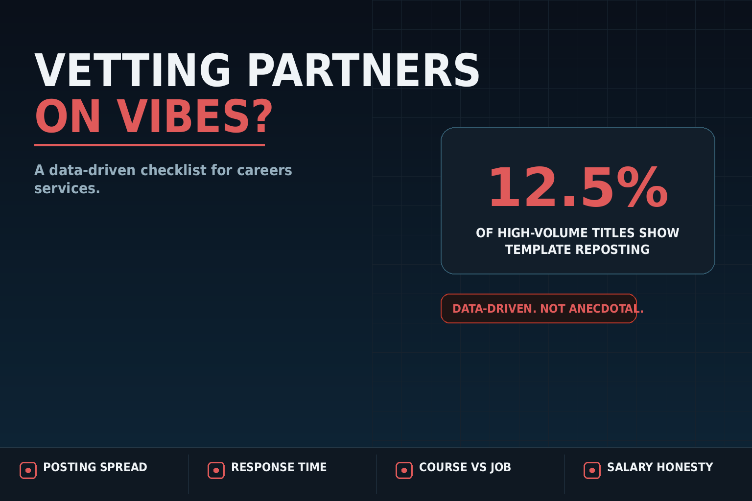 Get Jobzi Blog Article Image