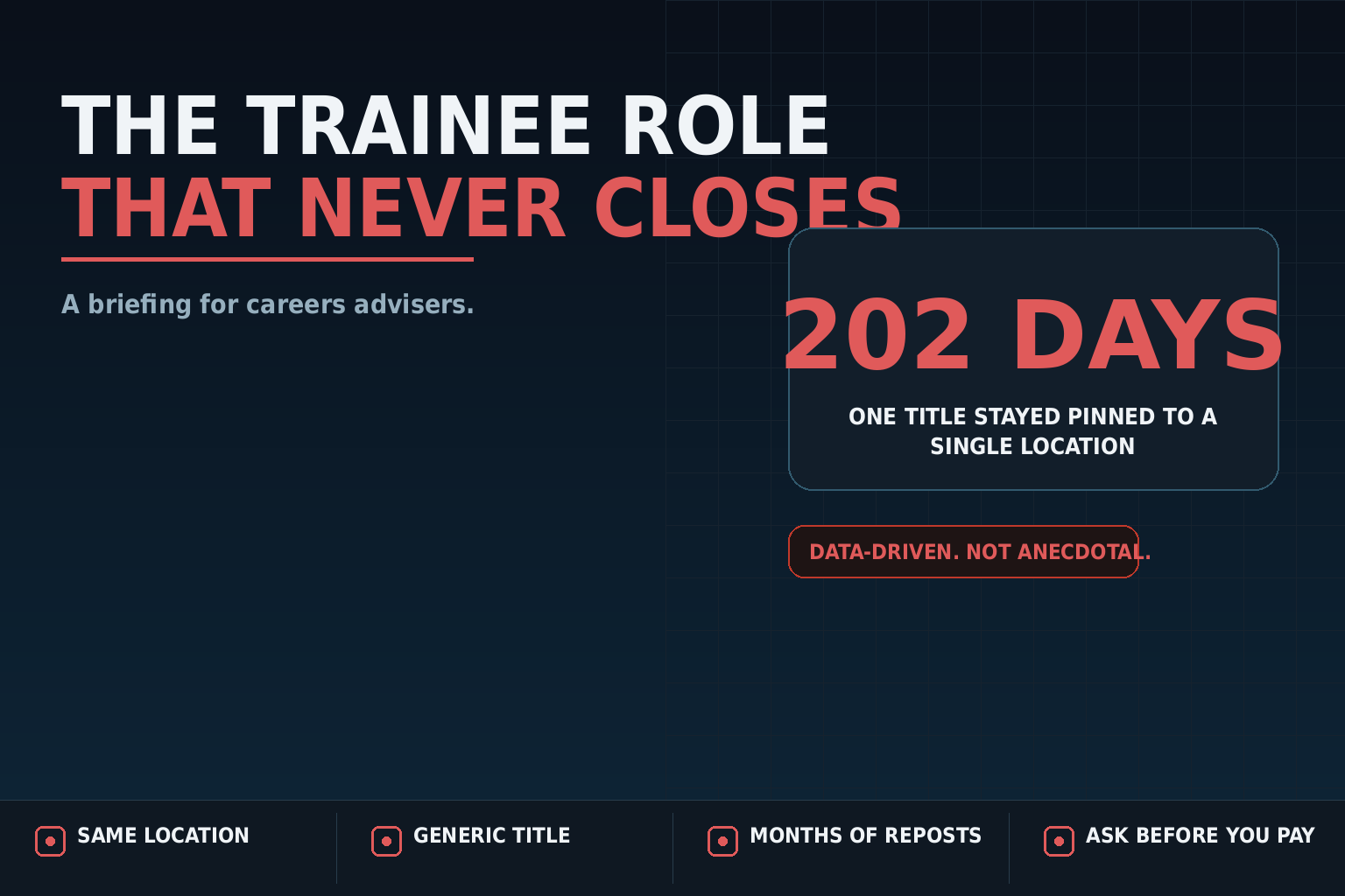 Get Jobzi Blog Article Image