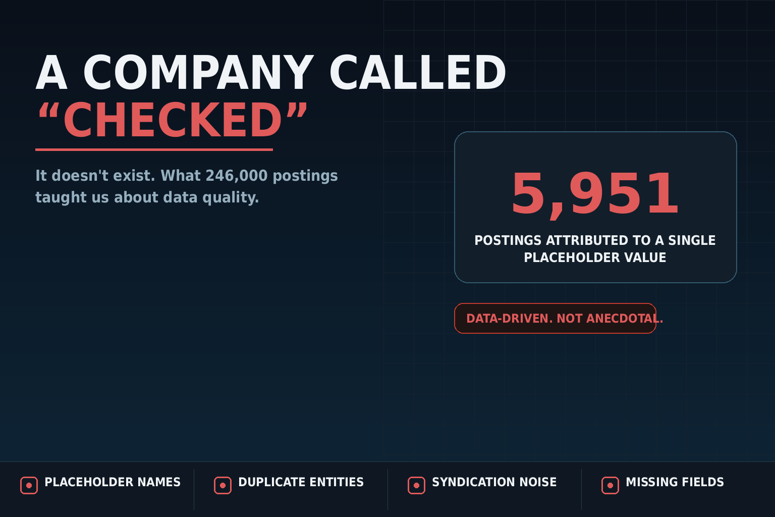 Get Jobzi Blog Article Image