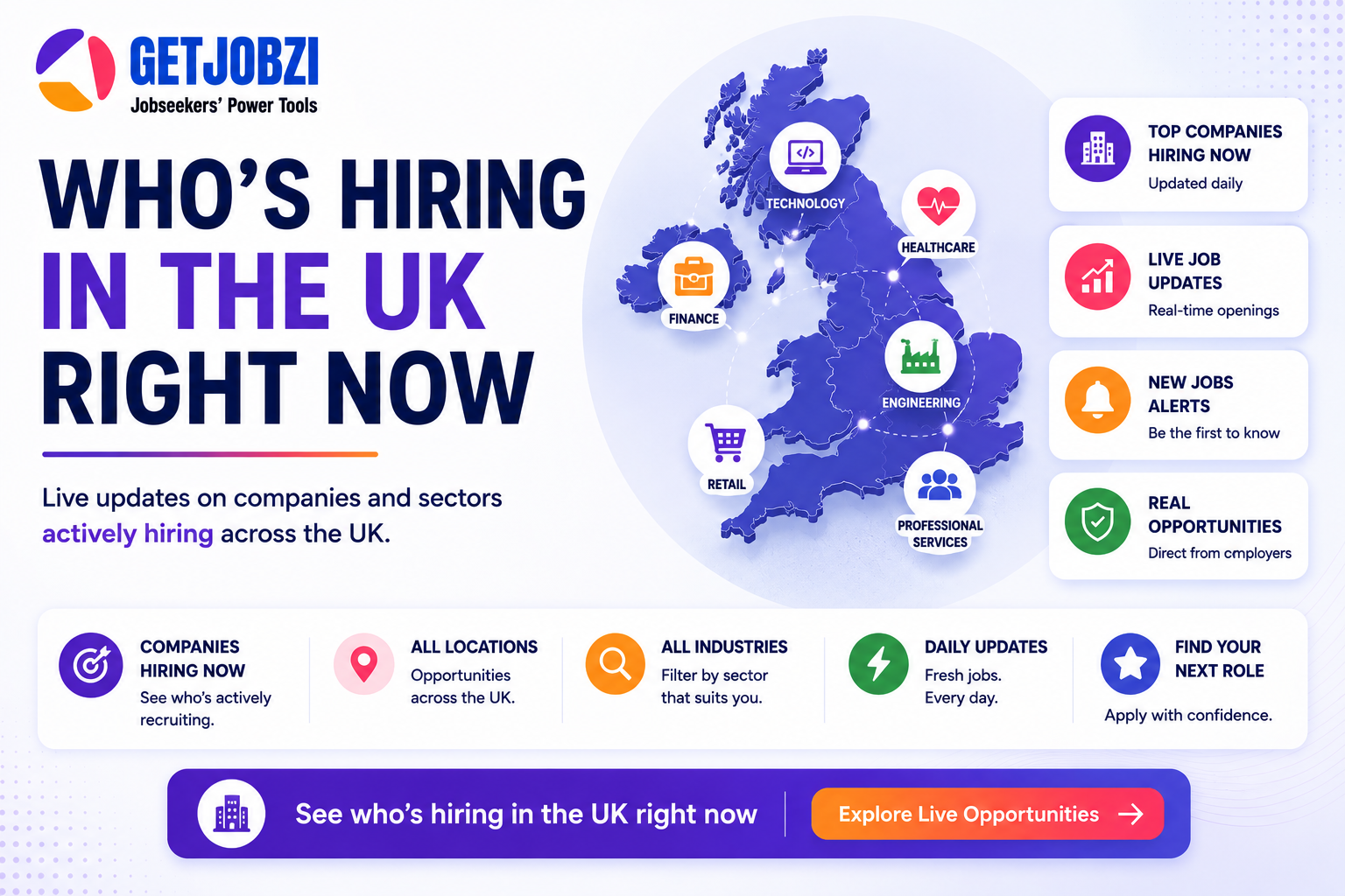 Get Jobzi Blog Article Image