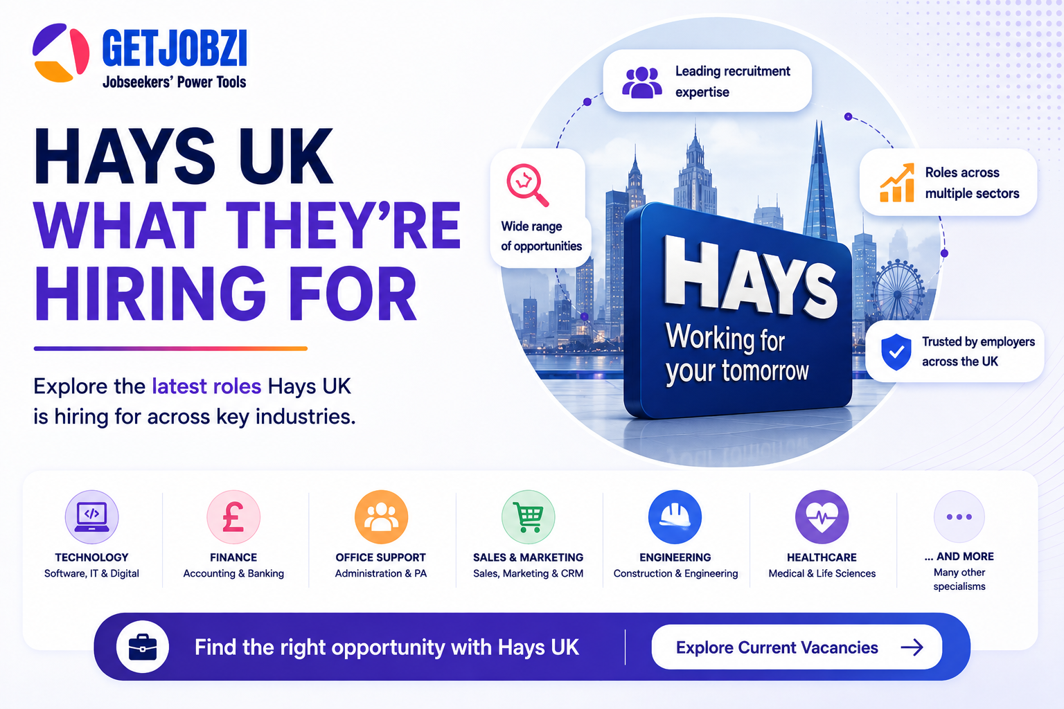 Get Jobzi Blog Article Image