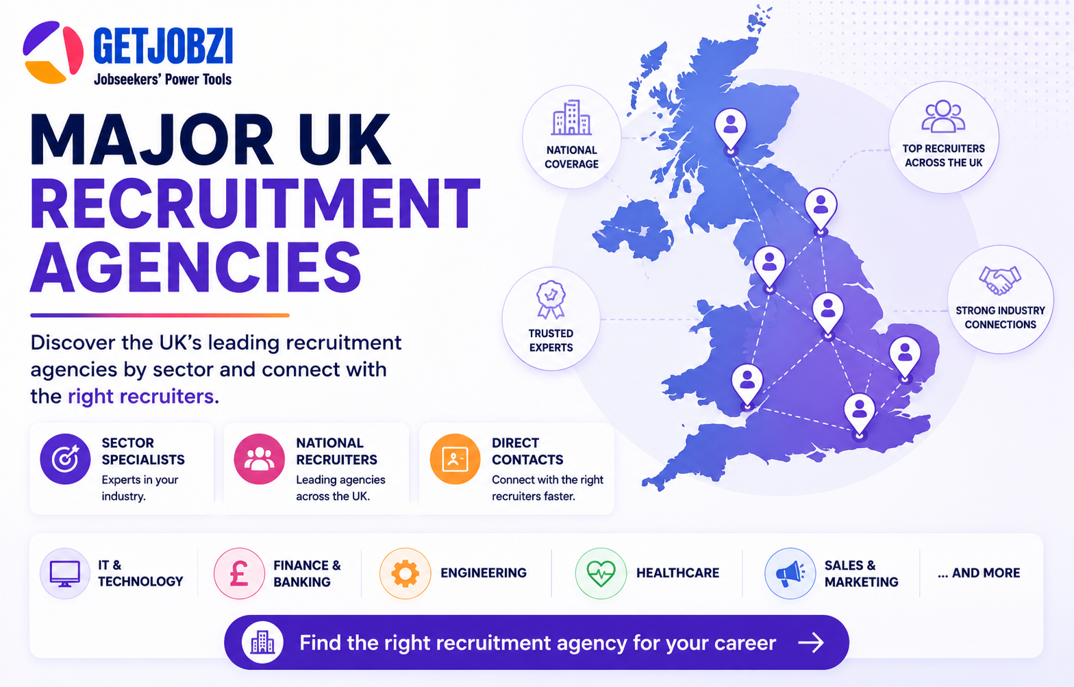Get Jobzi Blog Article Image