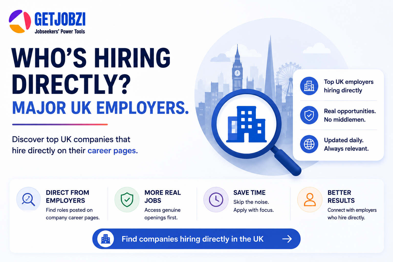 Get Jobzi Blog Article Image