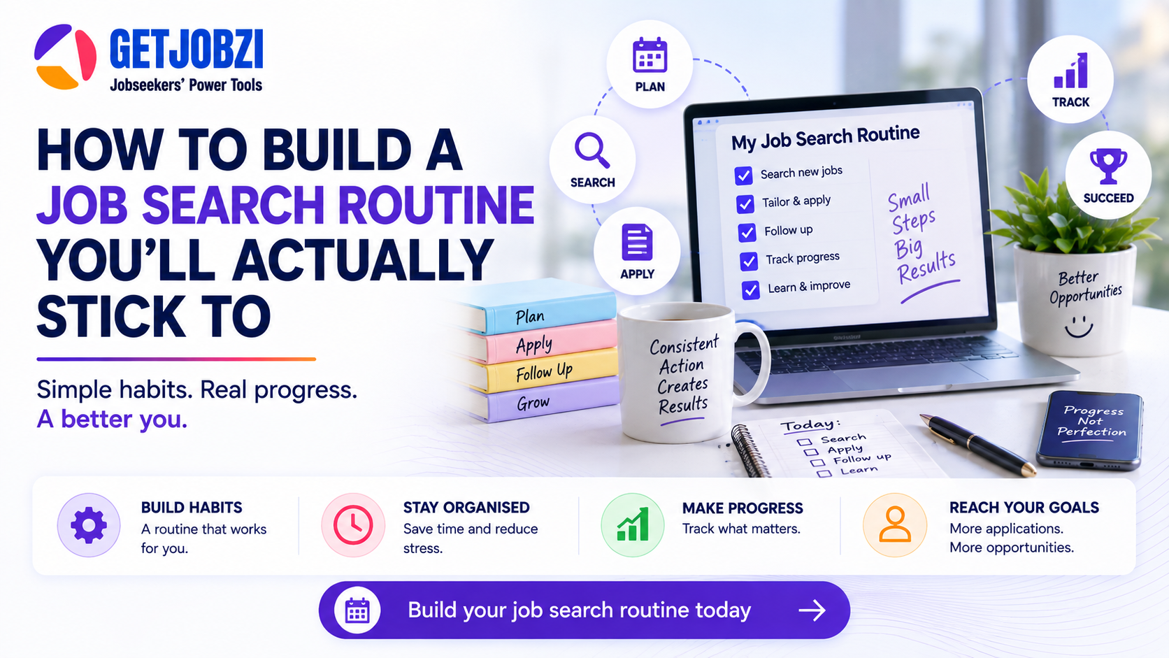 Get Jobzi Blog Article Image