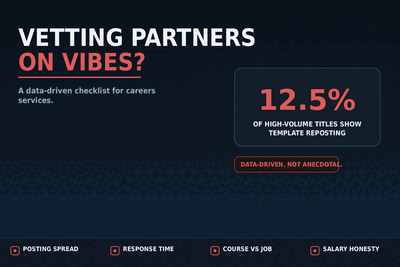 Get Jobzi Blog Article Image