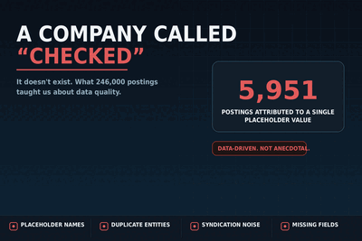 Get Jobzi Blog Article Image