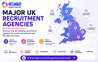 Get Jobzi Blog Article Image