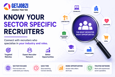 Get Jobzi Blog Article Image