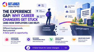 Get Jobzi Blog Article Image