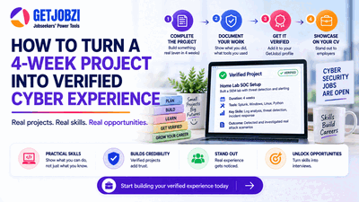 Get Jobzi Blog Article Image